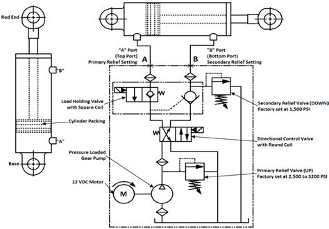 hydraulic pump wiring diagram 3 